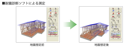 耐震診断ソフトによる測定